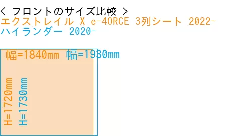 #エクストレイル X e-4ORCE 3列シート 2022- + ハイランダー 2020-